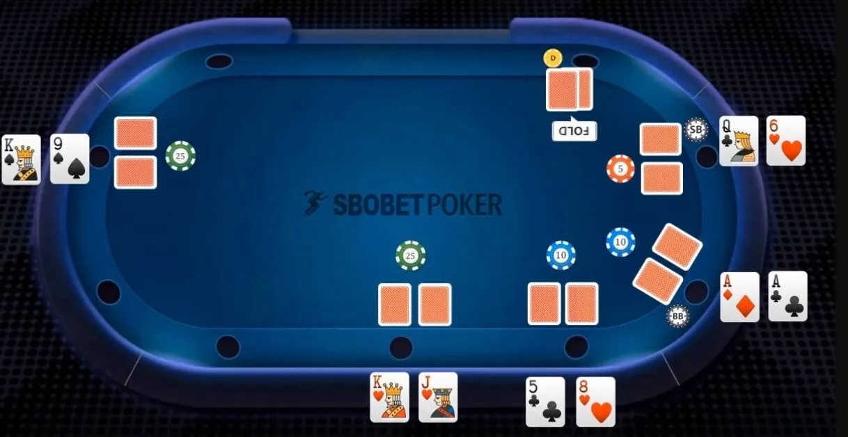 Hướng dẫn cách chơi Poker chi tiết dành cho Newbie