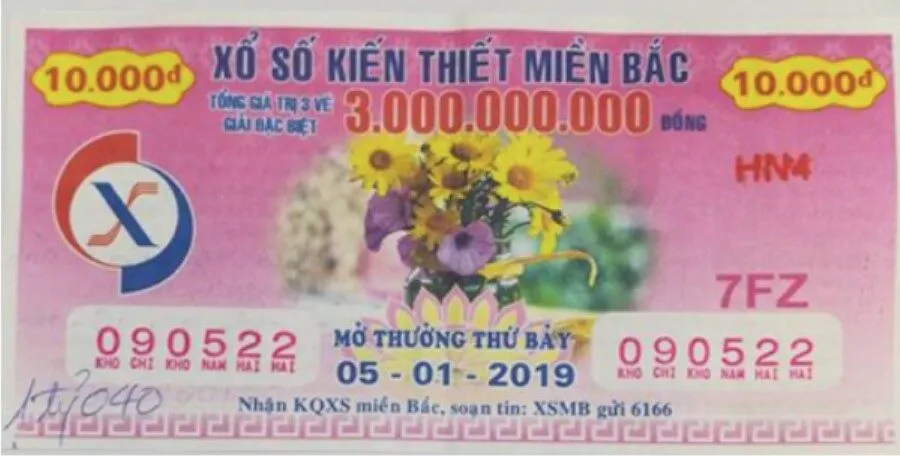 Tổng quan về Xổ số Miền Bắc mới nhất